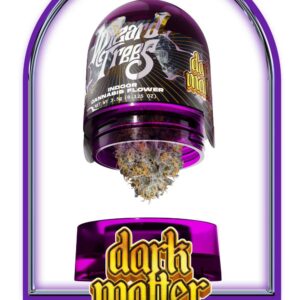 Dark matter - THC: 27%